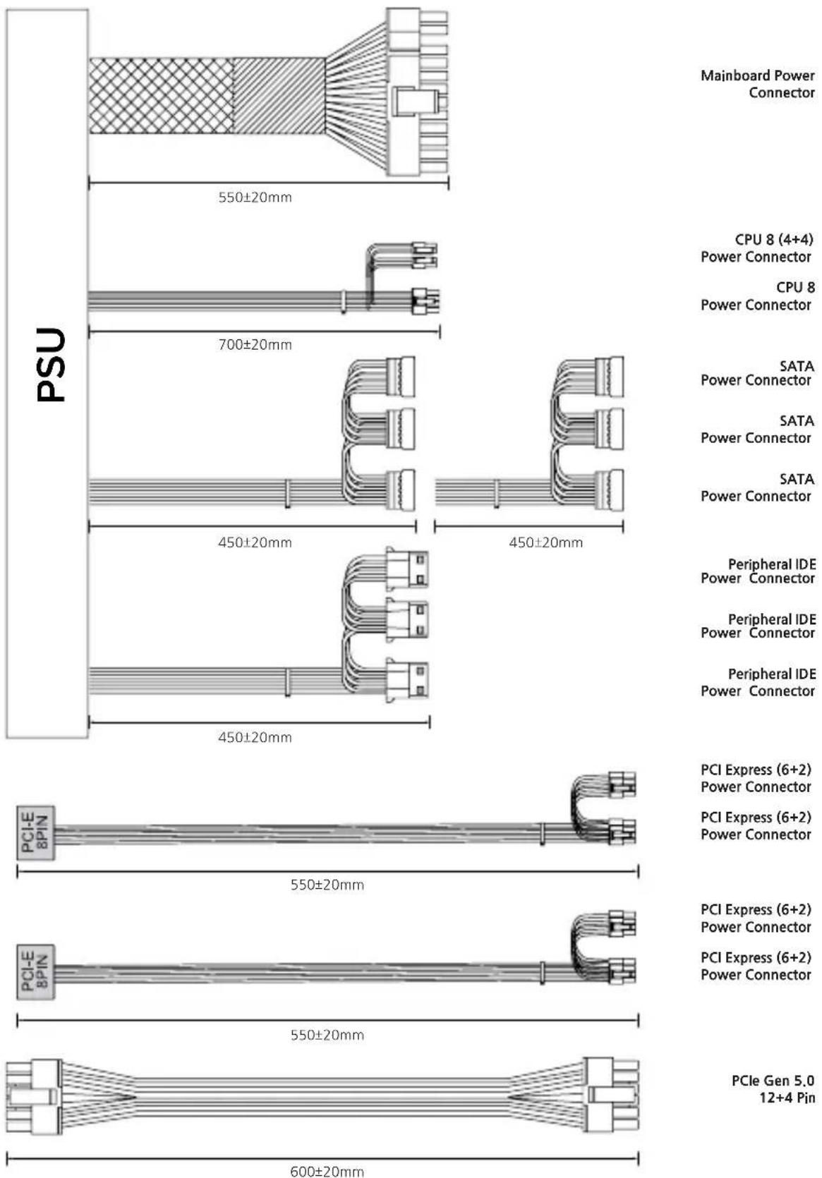 ZALMAN GigaMax III ZM750-GV3 - 2) Connector Specifications - 2