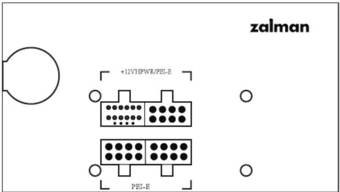 ZALMAN GigaMax III ZM850-GV3 - 2) Connector Specifications - 1