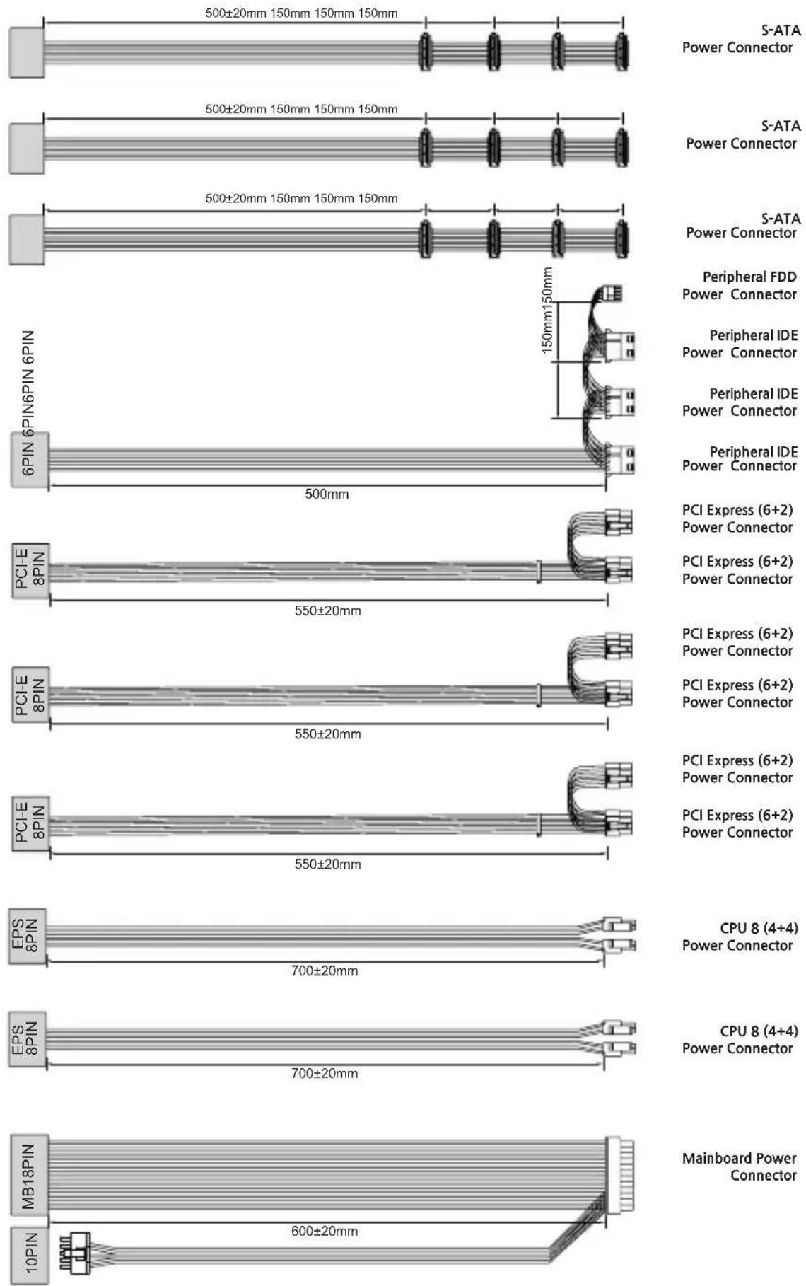 ZALMAN TeraMax ZM850-TMX - ZM850-TMX Specifications - 2