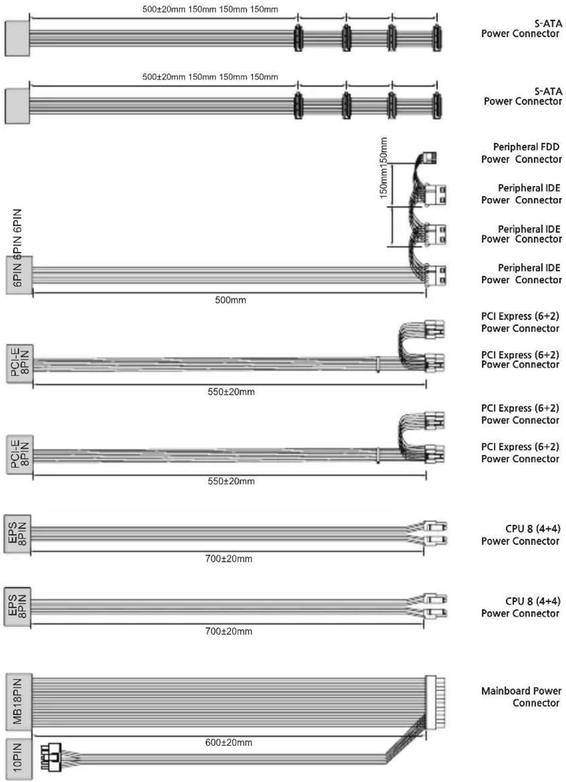 ZALMAN TeraMax ZM850-TMX - ZM750-TMX Specifications - 2