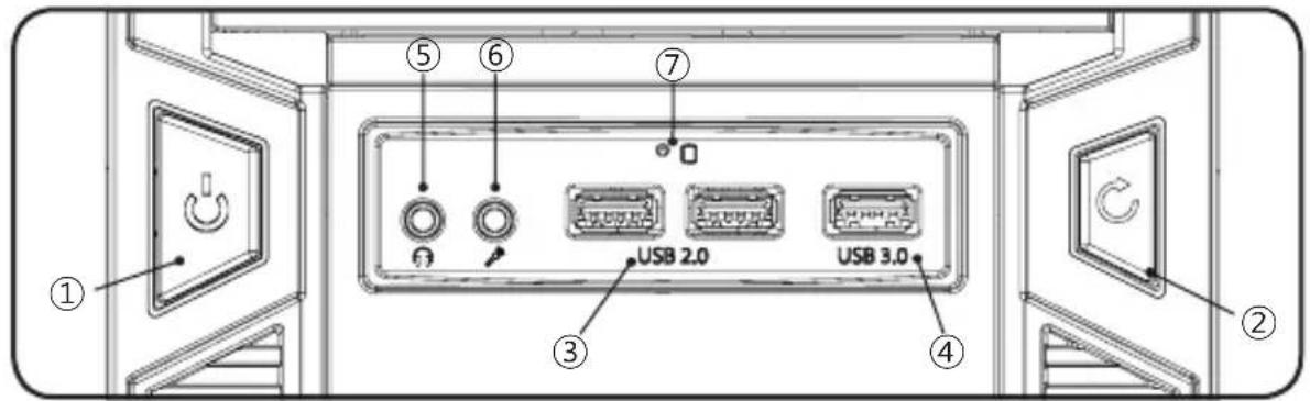 ZALMAN ZM-Z1 - Front I/O Ports / 상면 I/O 포트 - 1