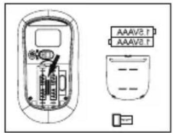 ModeCom MC-WM101 - Retrait du récepteur - 2