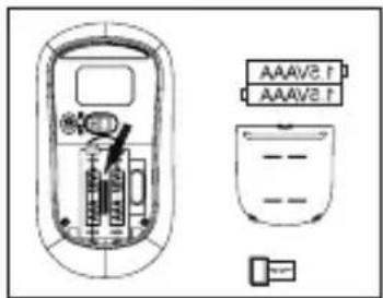 ModeCom MC-WM101 - Uklanjaneprijemnika - 2