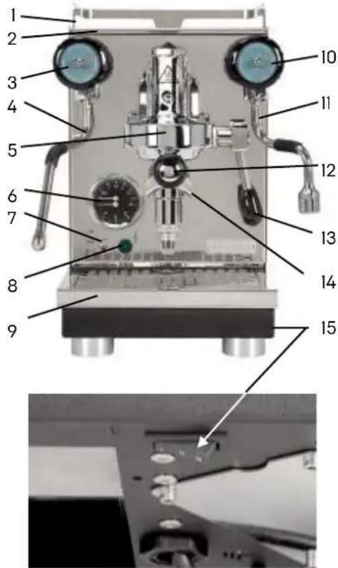 Profitec Jump - Pièces de la machine - 1