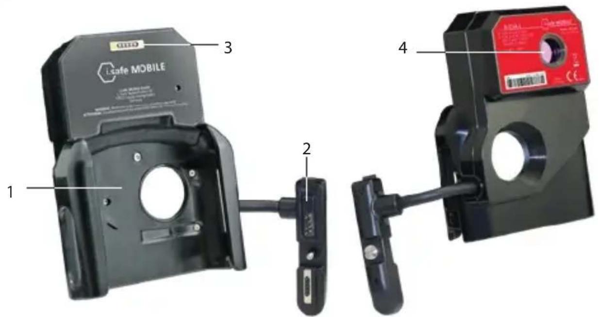 i.safe Mobile IS-TC1A.1 - ENHETSOVERSIKT - 1