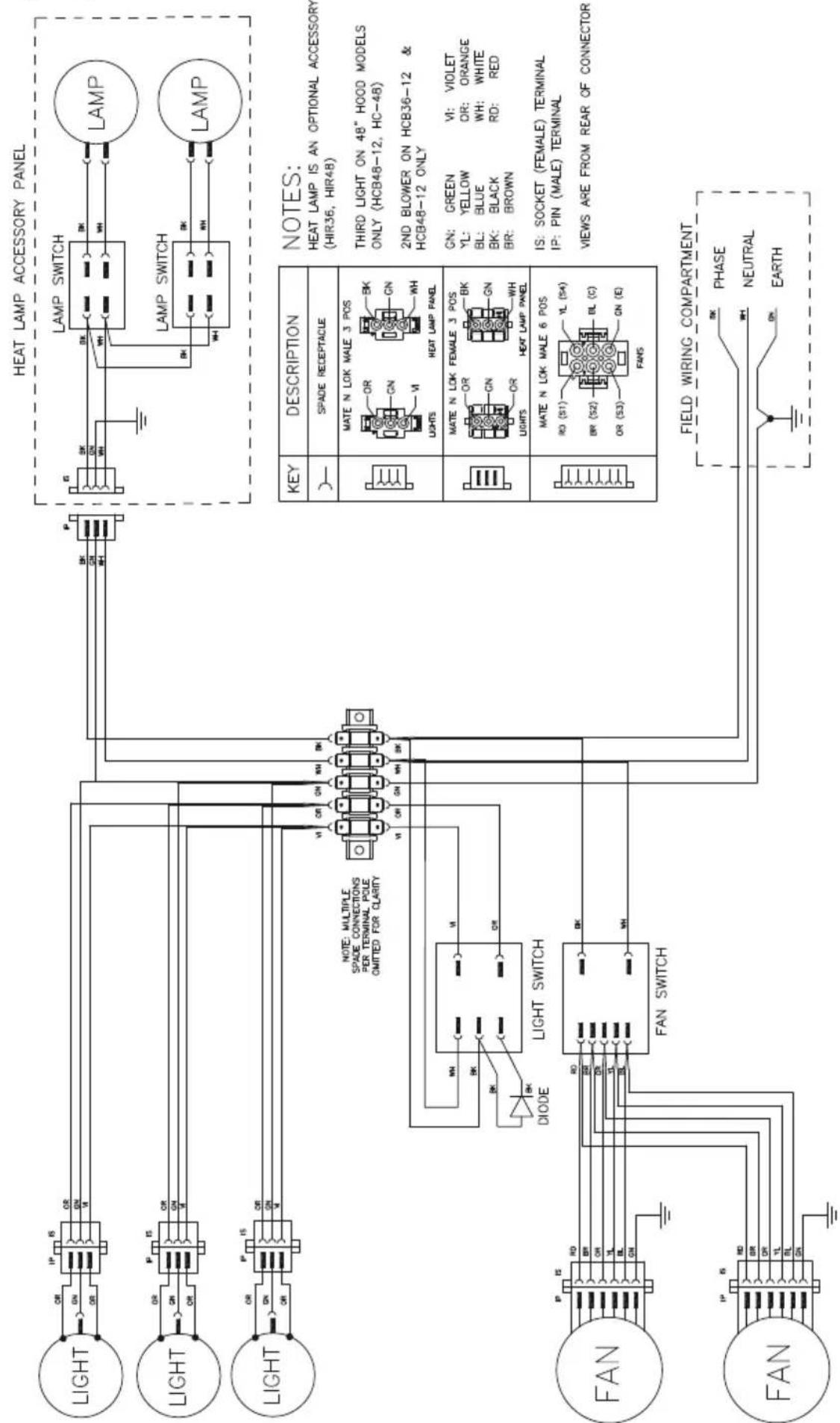 Fisher & Paykel HCB48-12N - Complete the installation - 1