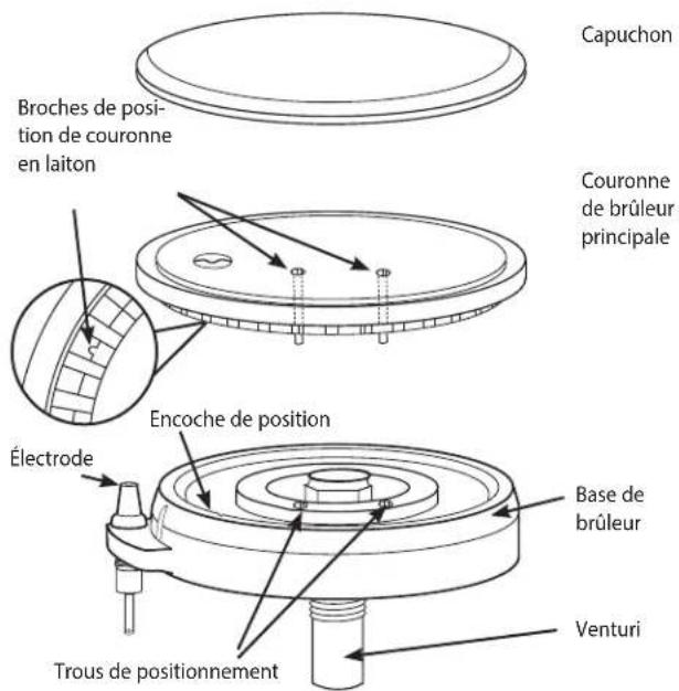 Fisher & Paykel BFGC-30BGD-N - BRÛLEURS - 2