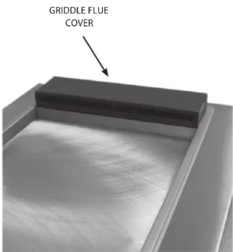 Fisher & Paykel BFGC-30BGD-N - NOTE: - 1