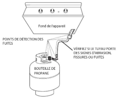 Fisher & Paykel BH1-30R-N - AVERTISSEMENT! - 1