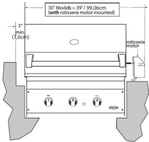 Fisher & Paykel BH1-30R-N - Clearances to Non-Combustible Construction\* - 1