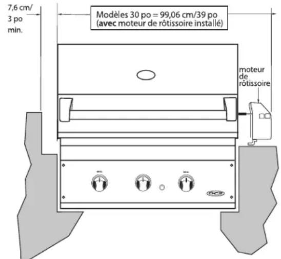 Fisher & Paykel BH1-30R-N - Espaces de dégagement pour une construction non combustible \* (tous les modèles) - 1