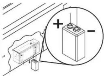 Fisher & Paykel BFGC-30BGD-L - UTILISATION DE L'ÉVIER - 1