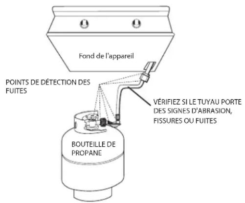 Fisher & Paykel BFGC-30BGD-L - AVERTISSEMENT! - 1