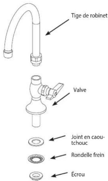 Fisher & Paykel BFGC-30BGD-L - INSTALLATION DES ROBINETS - 1