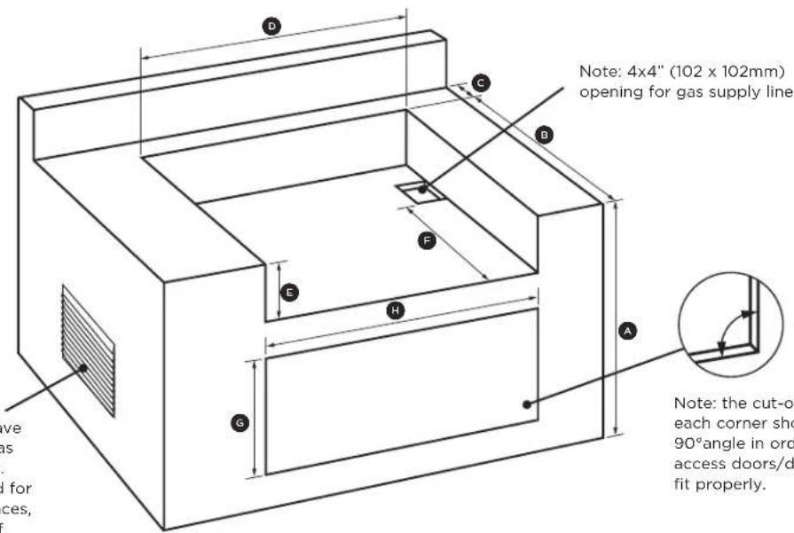 Fisher & Paykel BH1-48RS-N - IMPORTANT! - 1