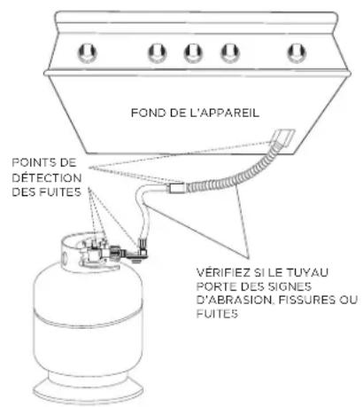 Fisher & Paykel BH1-48RS-N - IMPORTANT! - 3