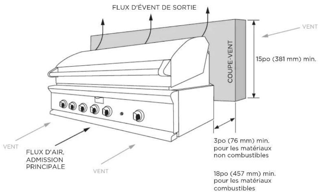 Fisher & Paykel BH1-48RS-N - IMPORTANT! - 2