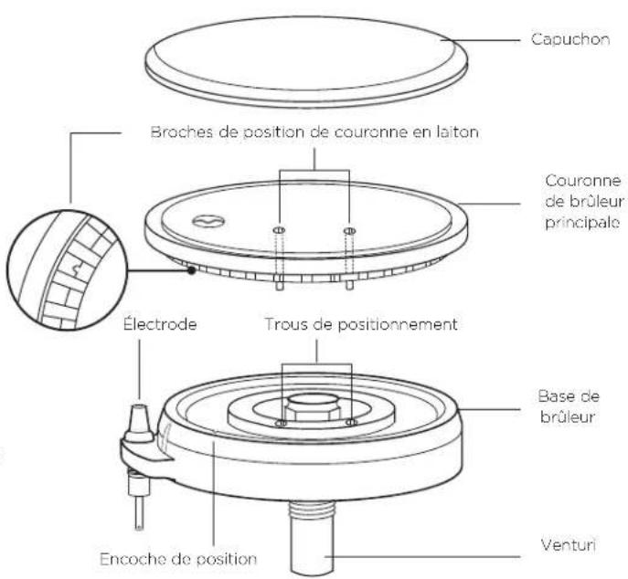 Fisher & Paykel BH1-36R-N - Brûleurs latéraux (BH1-48RS modele) - 1