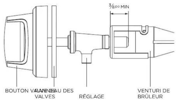 Fisher & Paykel BH1-36R-N - IMPORTANT! - 2