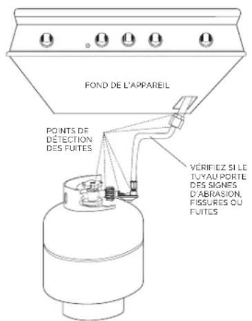 Fisher & Paykel BH1-48R-L - IMPORTANT! - 2