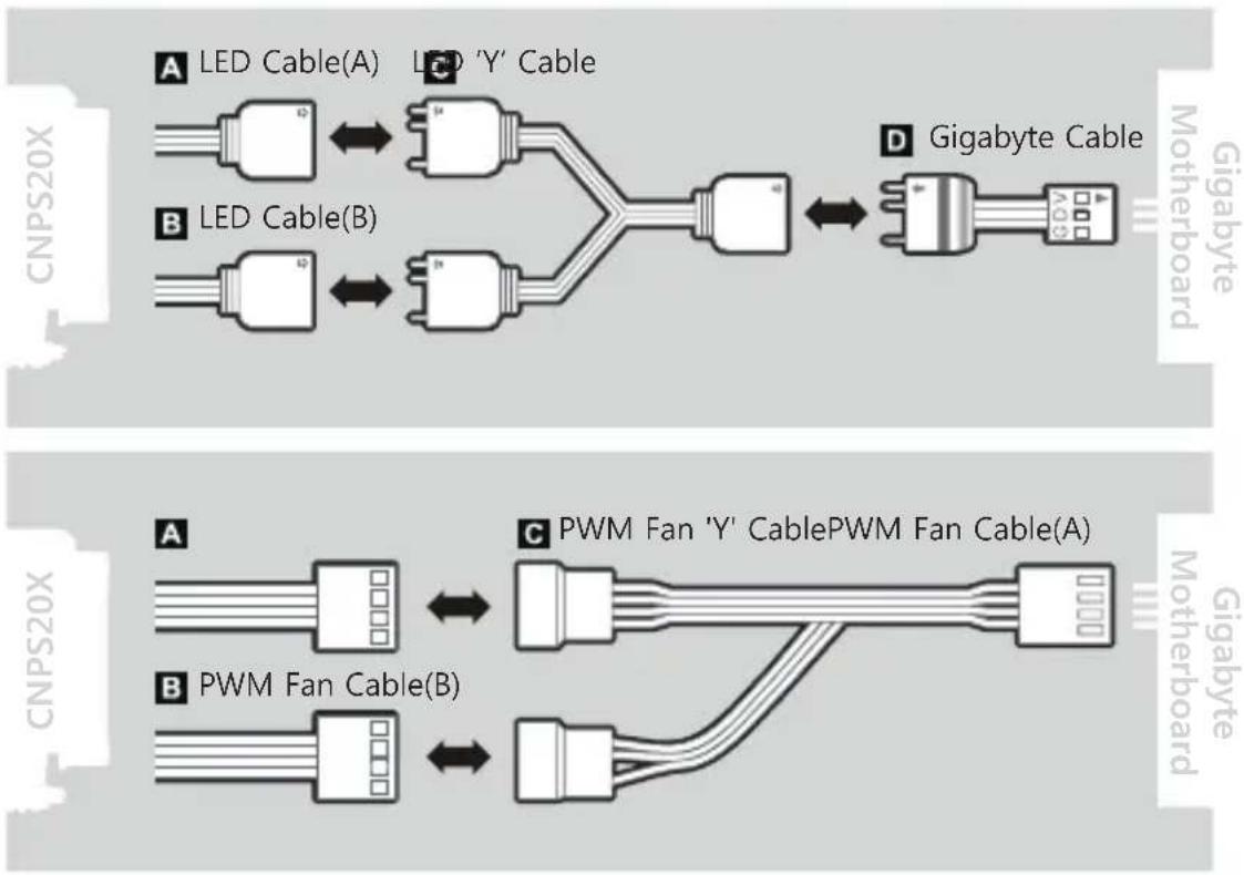 ZALMAN CNPS20X - Cable Connection - 2