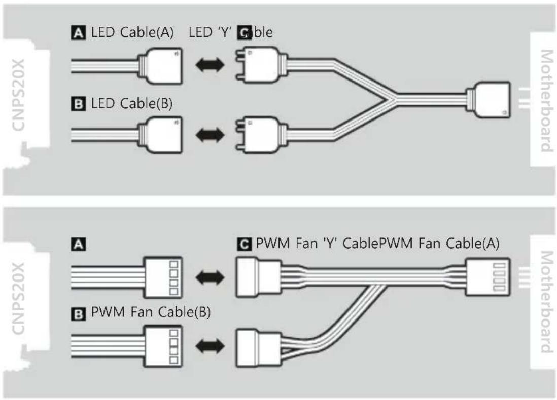 ZALMAN CNPS20X - Cable Connection - 1