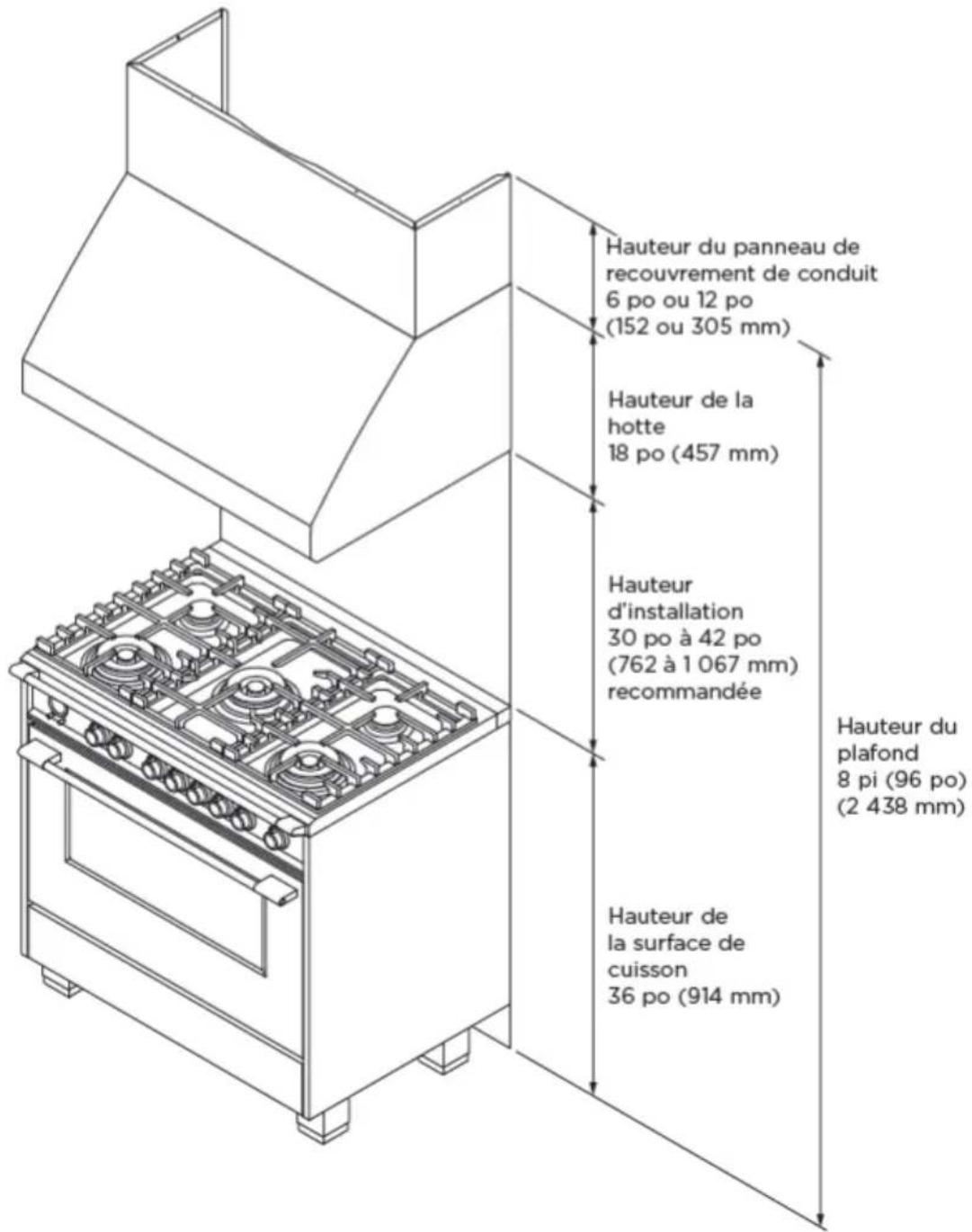 Fisher & Paykel HCB36-6N - Calcul de la hauteur d'installation - 1