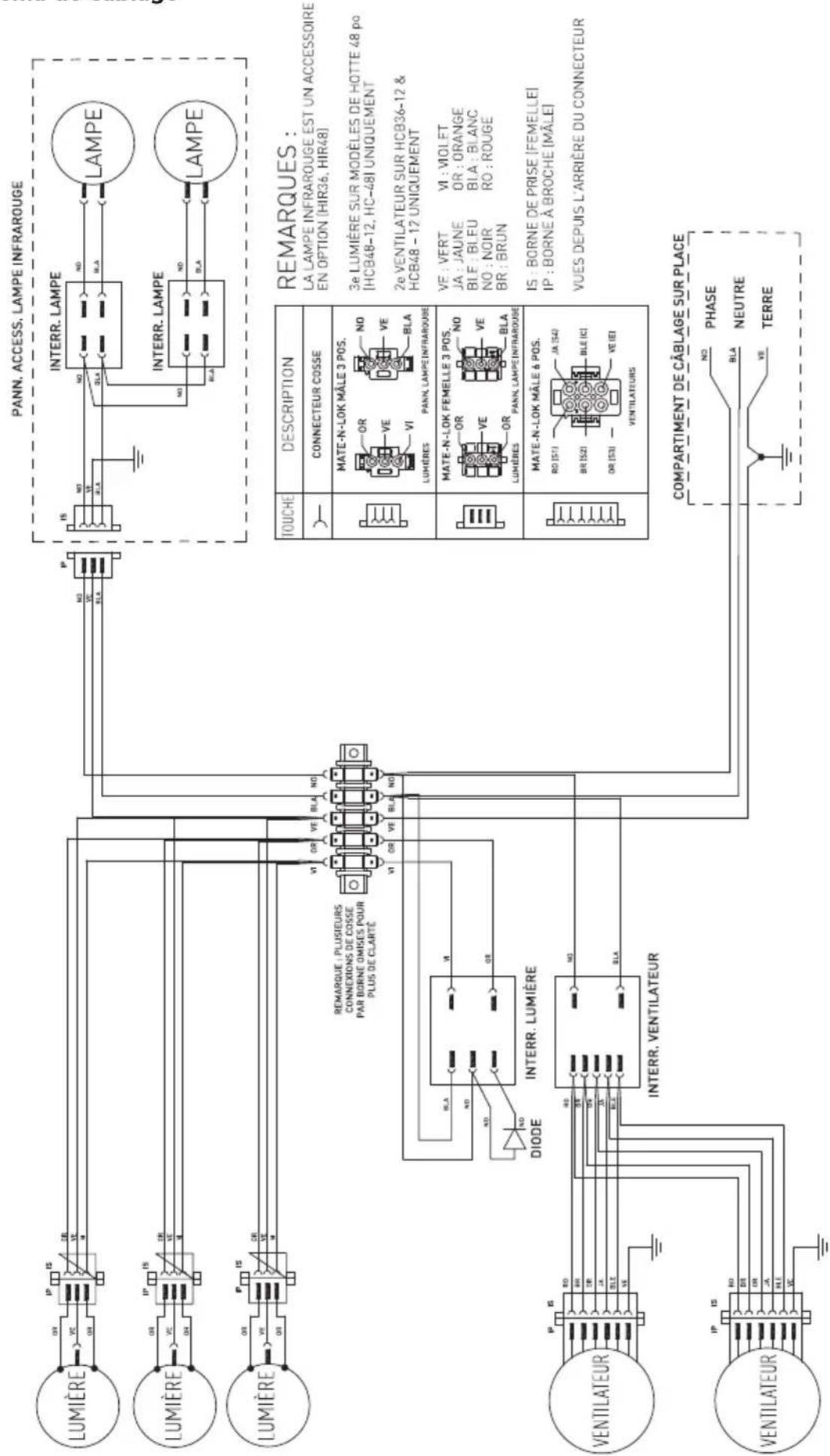 Fisher & Paykel HCB36-6N - Pour terminer l'installation - 1
