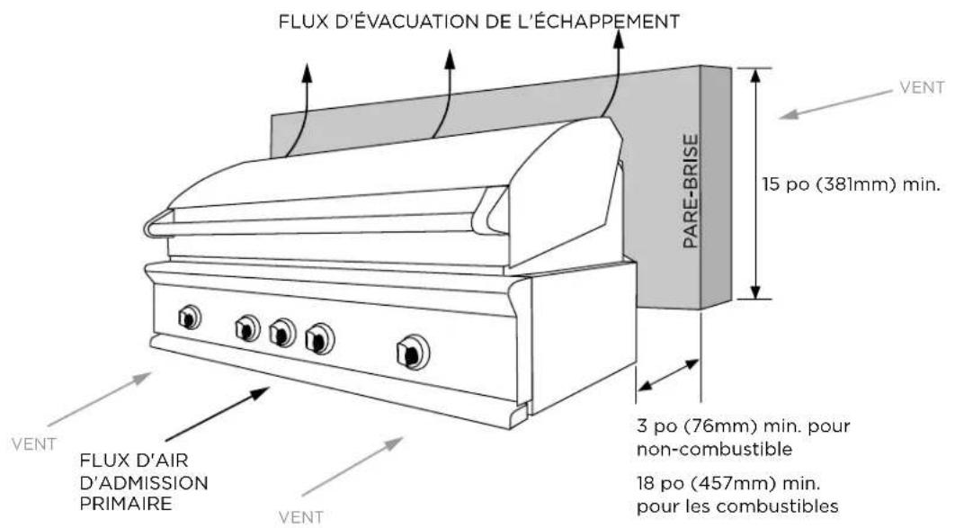 Fisher & Paykel BE1-48RC-N - IMPORTANT! - 2