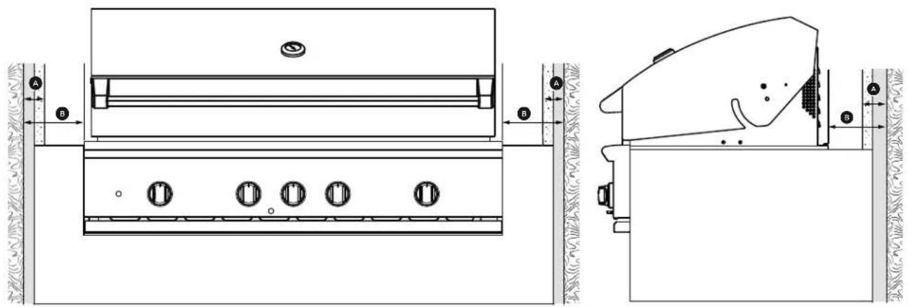 Fisher & Paykel BE1-36RC-L - Clearances to protected combustible construction\*\*\* - 2