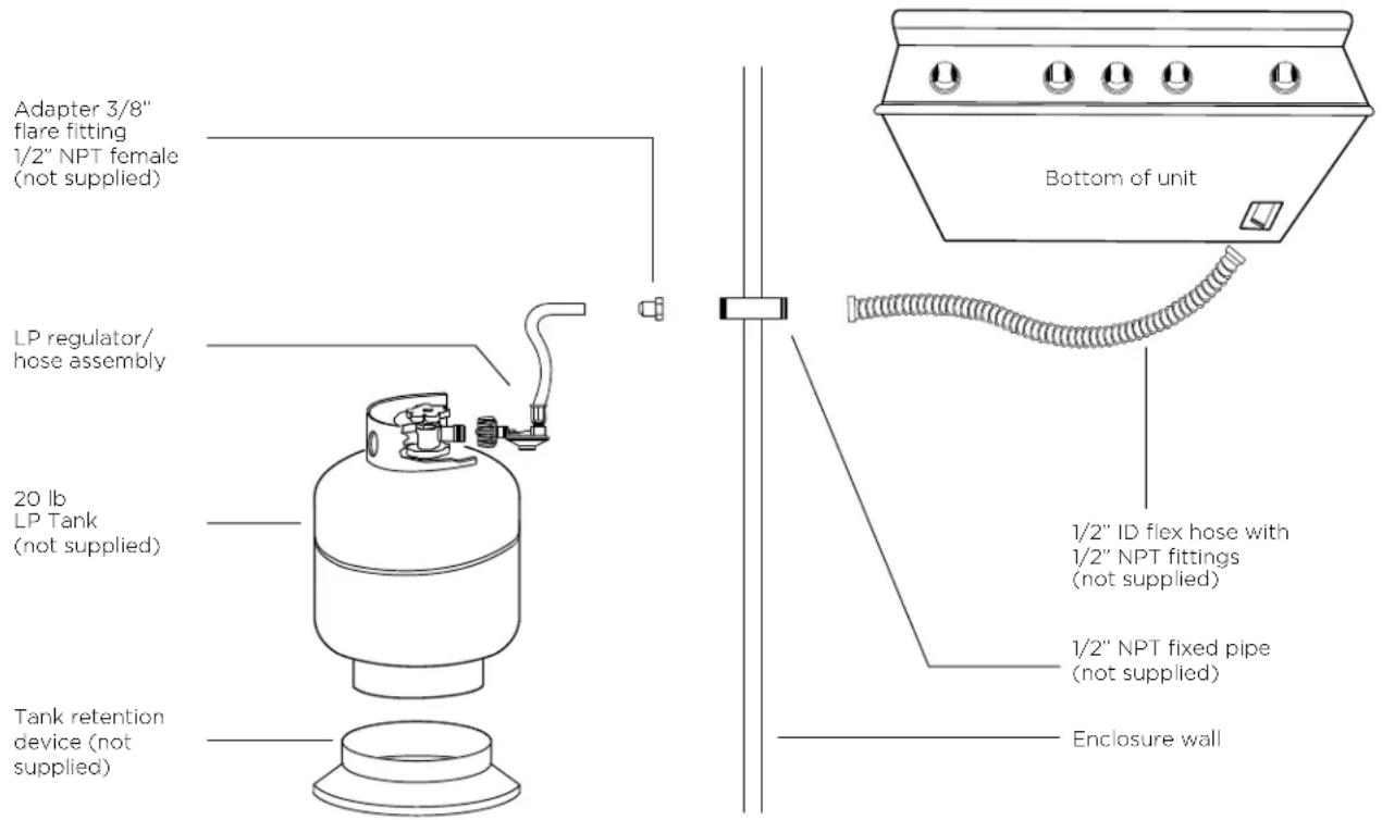Fisher & Paykel BE1-36RC-L - LP built-in hook-up - 1
