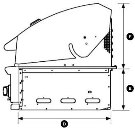 Fisher & Paykel BE1-36RC-L - Before you call for service or assistance - 3