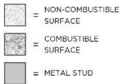 Fisher & Paykel BE1-36RC-N - Clearances to protected combustible construction\*\*\* - 3