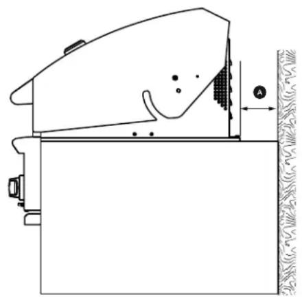 Fisher & Paykel BE1-36RC-N - Clearances to combustible construction\*\* - 2