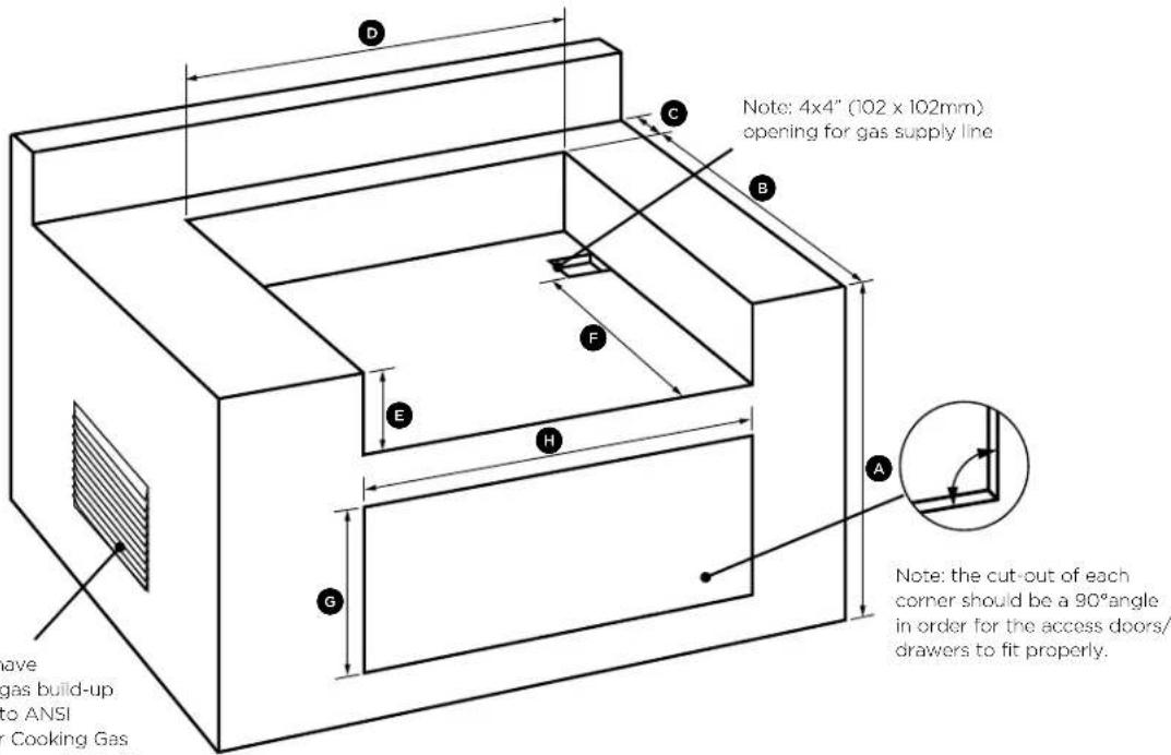 Fisher & Paykel BE1-36RC-N - IMPORTANT! - 1