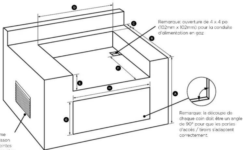 Fisher & Paykel BE1-36RC-N - IMPORTANT! - 1