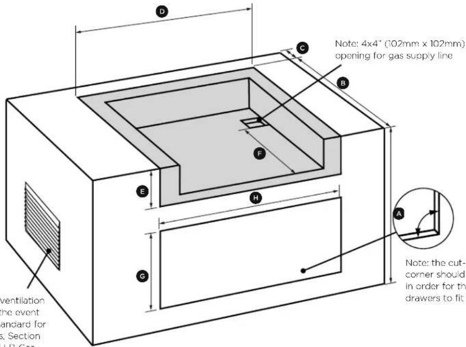 Fisher & Paykel BE1-36RC-N - Built-in Construction Details - 1