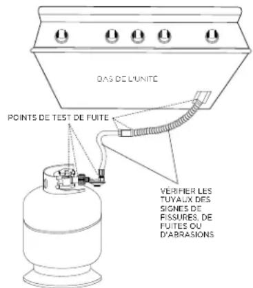 Fisher & Paykel BE1-36RC-N - IMPORTANT! - 3