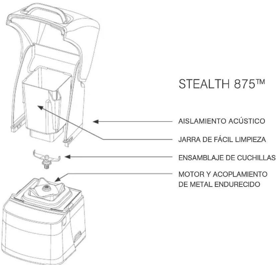 BLENDTEC Rapid Rinse - Preparación para la instalación enesorador de la Stealth 875 - 2