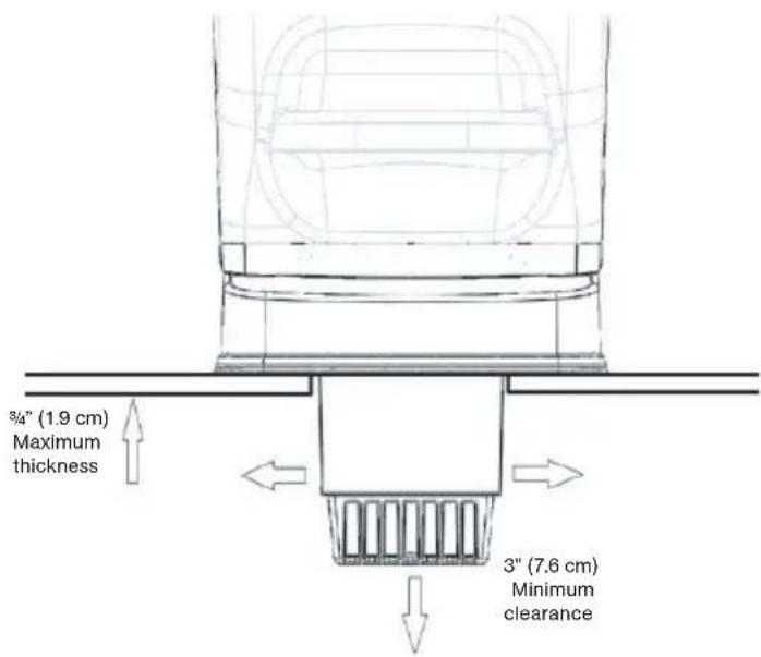 BLENDTEC Rapid Rinse - In-Counter Installation - 1