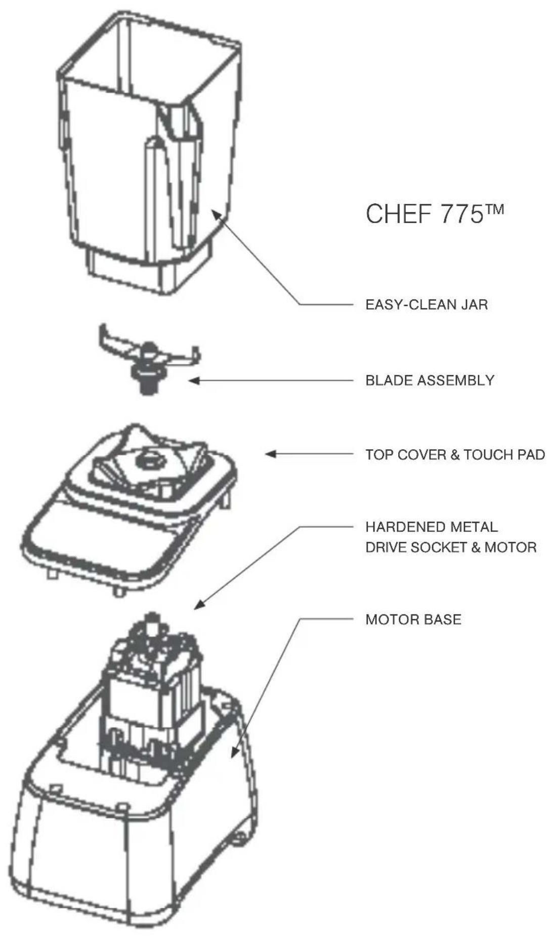 BLENDTEC Rapid Rinse - Chef Series Profile Configuration - 1