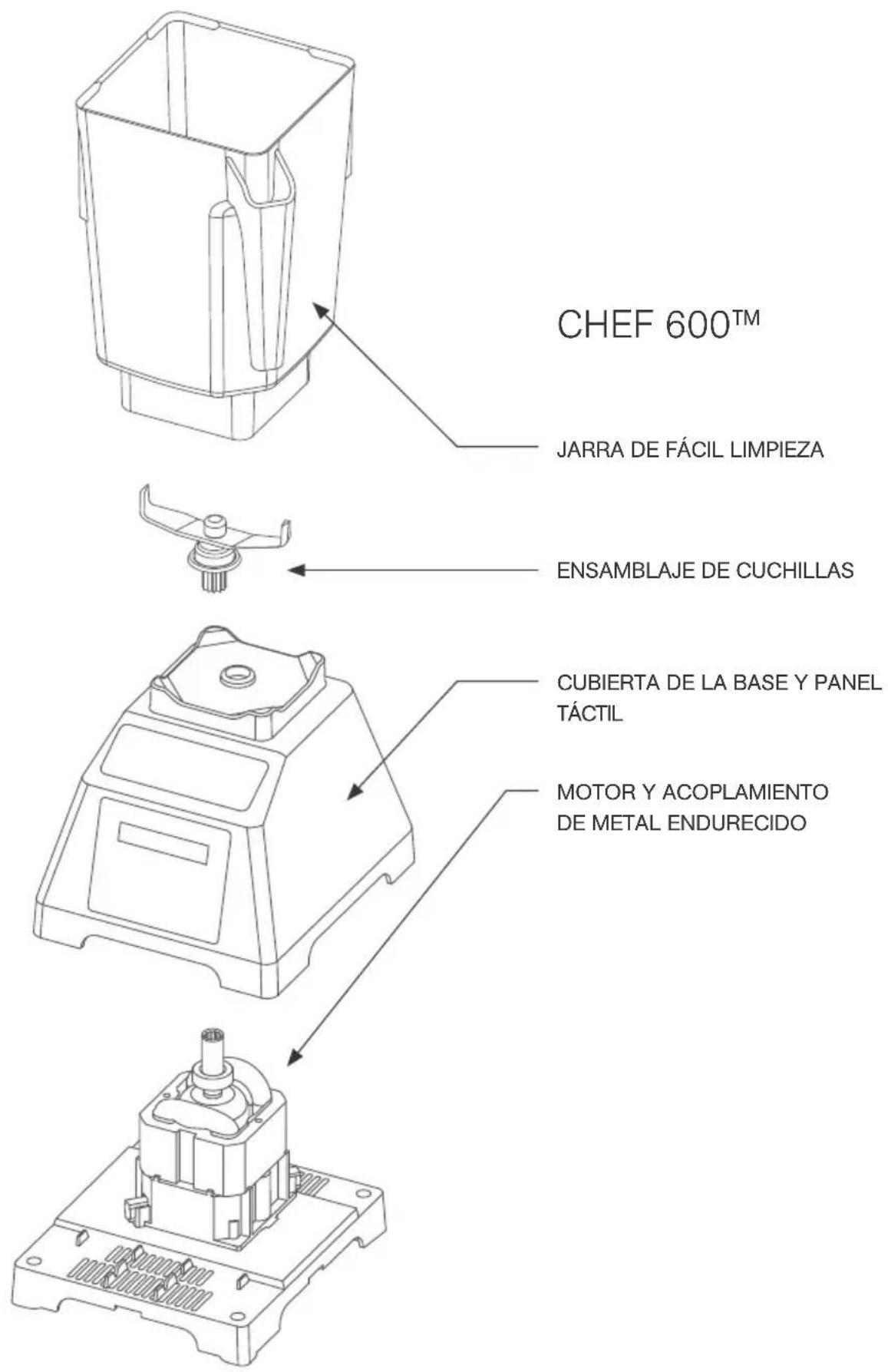BLENDTEC Rapid Rinse - Función de Pulso - 1
