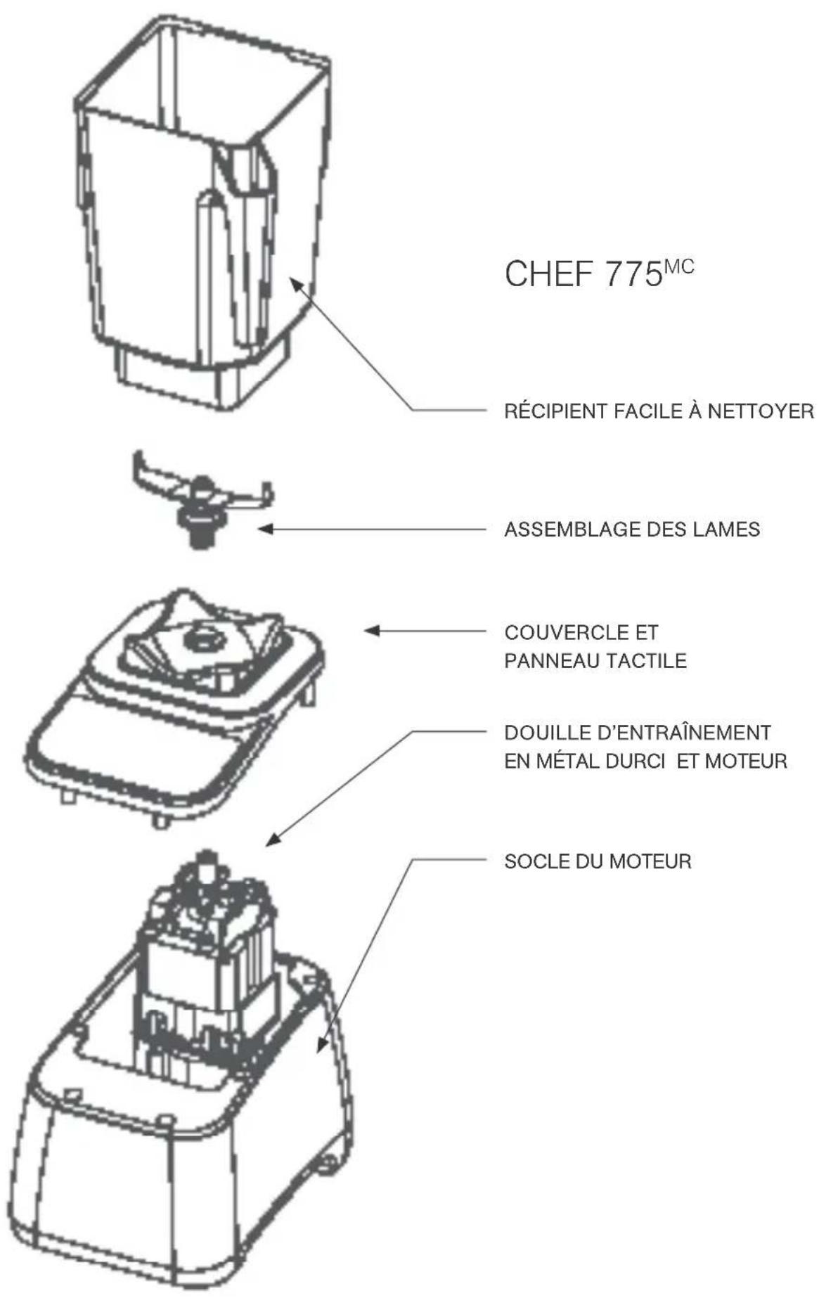 BLENDTEC Rapid Rinse - Configuration de profil - Série Chef - 1