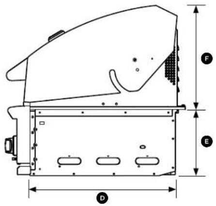 Fisher & Paykel BE1-48RC-L - Before you call for service or assistance - 3