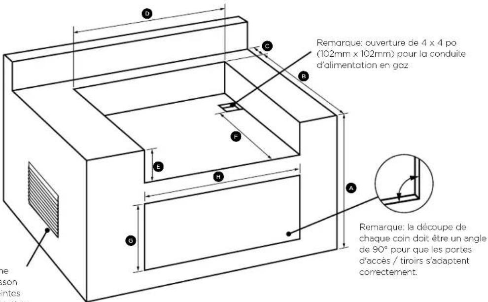 Remarque: ouverture de 4 x 4 po (102mm x 102mm) pour la conduite d'alimentation en gaz Remarque: la découpe de chaque coin doit être un angle de 90° pour que les portes d'accès / tiroirs s'adaptent correctement.