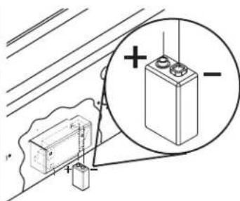 Fisher & Paykel BGC30-BQ-N - REEMPLACEMENT DE LA PILE : - 1