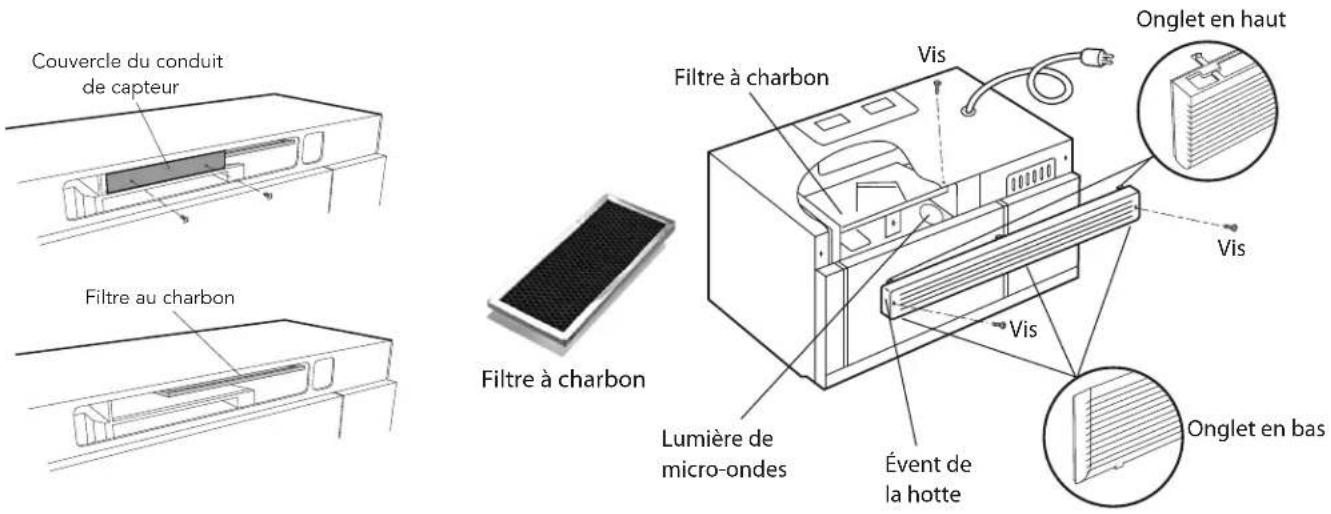 Fisher & Paykel CMOH30SS-3T - Pour modifier / remplacer le filtre à charbon : - 1