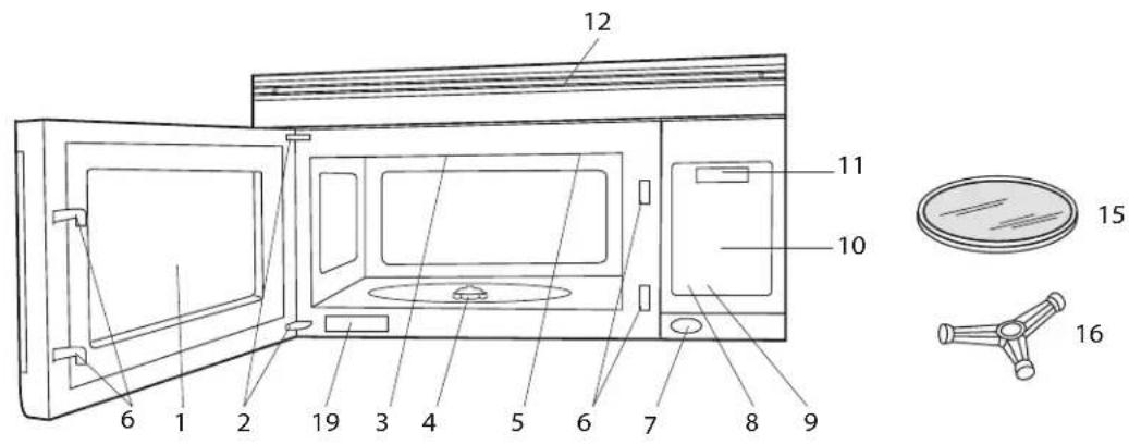 Fisher & Paykel CMOH30SS-3T - NOMENCLATURE DES PIÈCES - 1