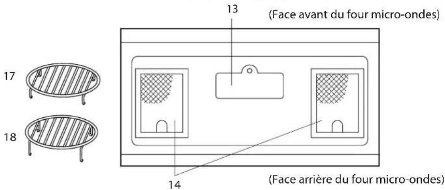 Fisher & Paykel CMOH30SS-3T - NOMENCLATURE DES PIÈCES - 2
