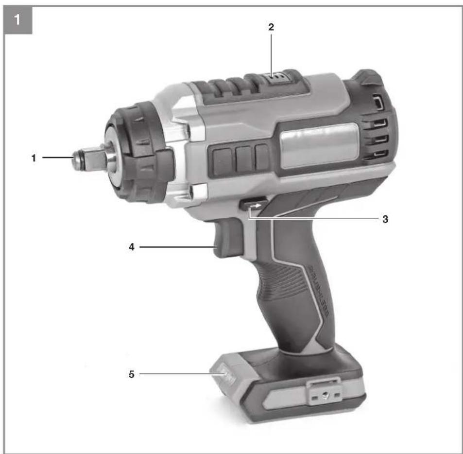 EINHELL IMPAXXO 18/450 - 3